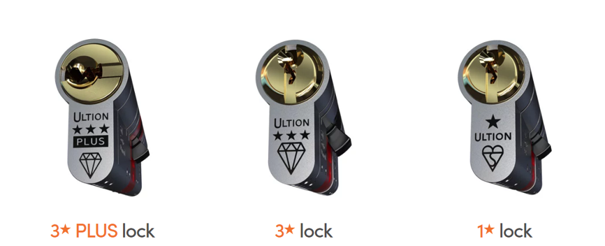 Ultion Locks 
