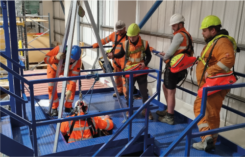 Confined space sales training